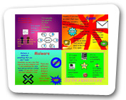 Cyber Safety Posters